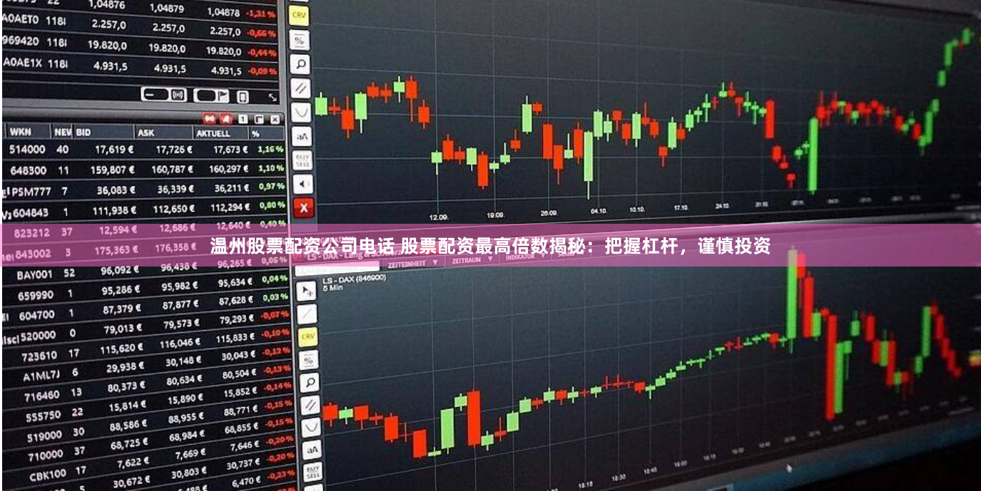 温州股票配资公司电话 股票配资最高倍数揭秘：把握杠杆，谨慎投资