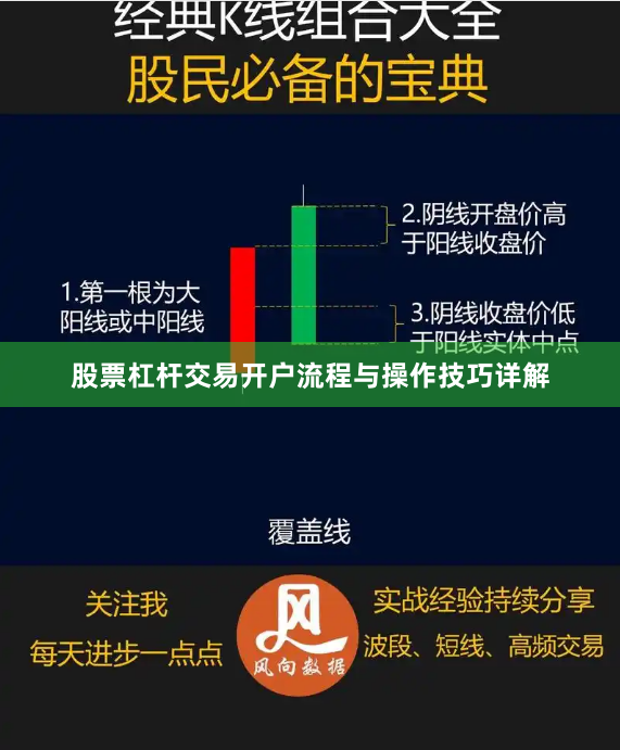 股票杠杆交易开户流程与操作技巧详解