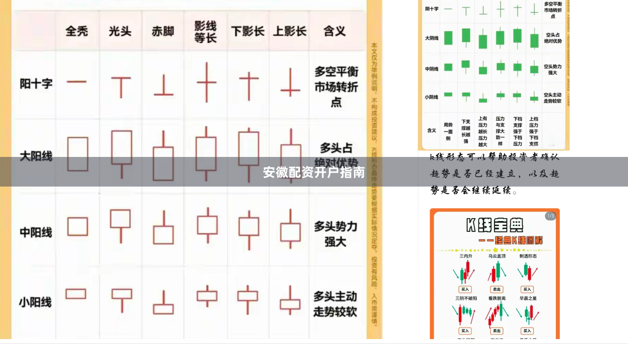 安徽配资开户指南