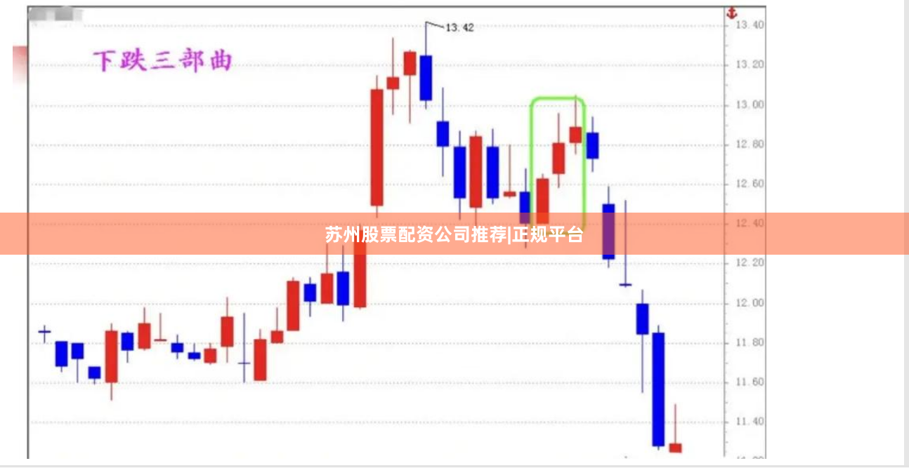 苏州股票配资公司推荐|正规平台