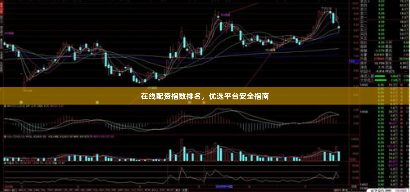 在线配资指数排名，优选平台安全指南