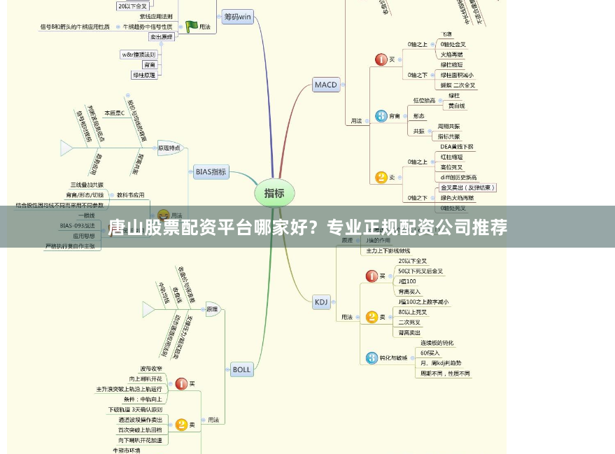 唐山股票配资平台哪家好？专业正规配资公司推荐